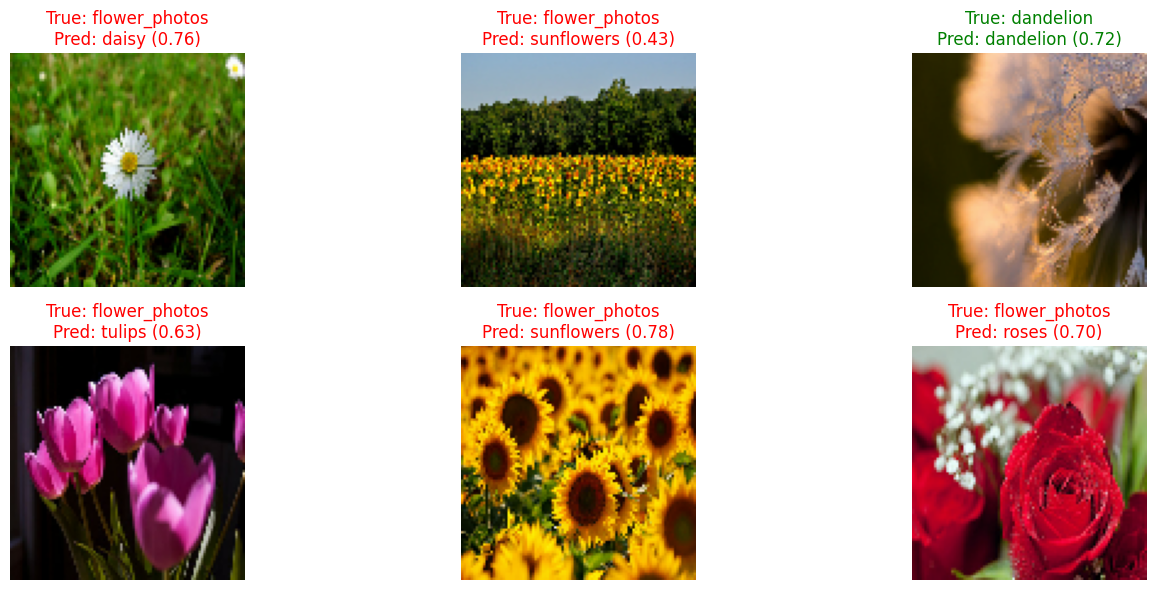 ../_images/1a96218c4085135105851190df6b3d83939b8053a116907044241c142ae3b6f6.png