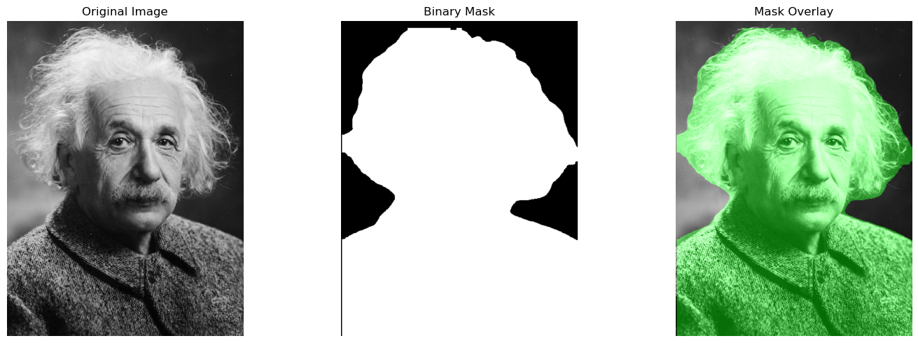 ../_images/1d31970e0e1dcd9281fd5b85b03e2424117831cd7bfad0f03e250e61d727e43c.png