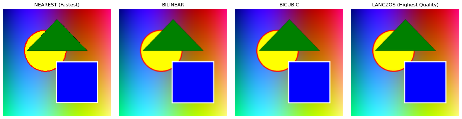 03 - Introduction to Pillow & Image Fundamentals — Application of AI