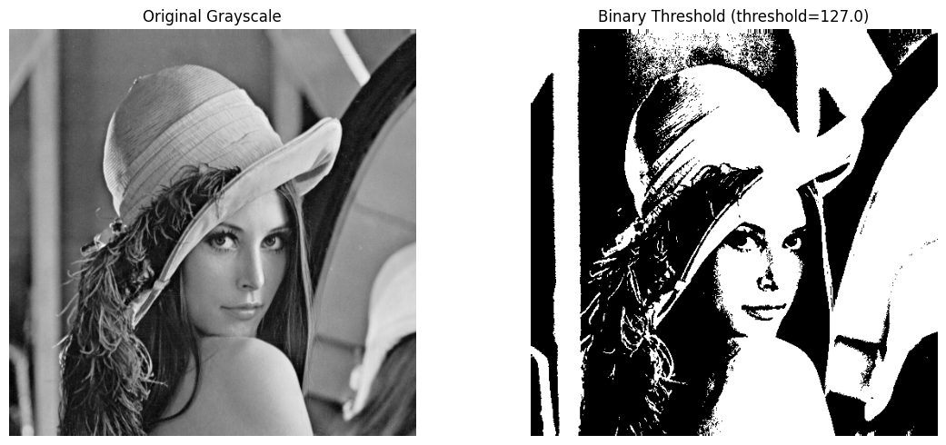 ../_images/86154ae6e20980ede74729bcc9d488c01af1a19b211f2cfb9a004a6b9cc4bcd2.png