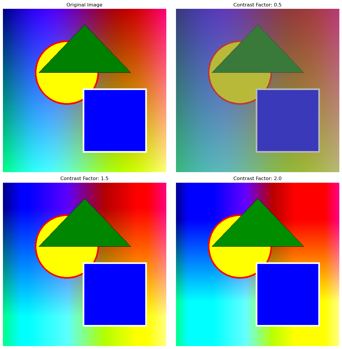 03 - Introduction to Pillow & Image Fundamentals — Application of AI