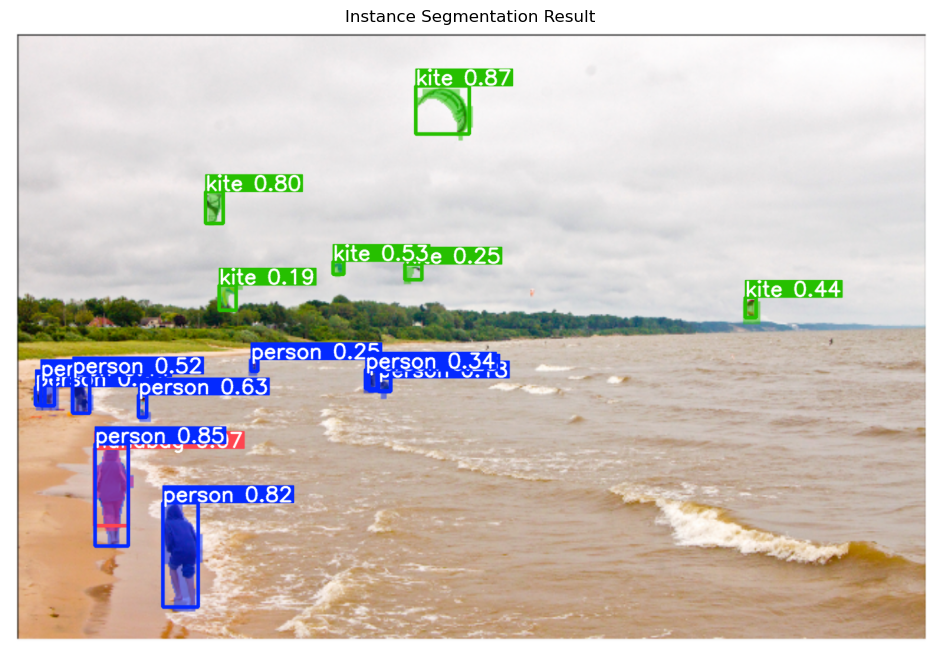 ../_images/9b98f3d18799c997a1a2a7c826236fc9e323fdfa3d4a12ca40f3894e817bfc02.png