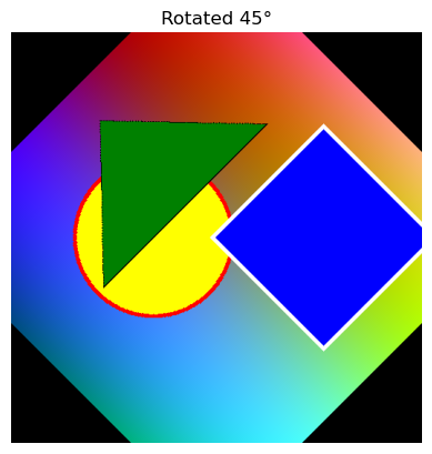 03 - Introduction to Pillow & Image Fundamentals — Application of AI