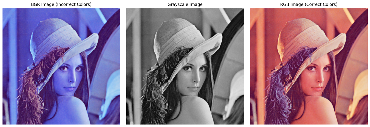 ../_images/b4713c5343991a217253dba647d928b4c3d9fe45f72946307c80fa7692638bab.png