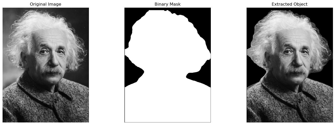 ../_images/b53696afb415bc17537ec50e743f14436d44c2c90c6753f088e771ad3420df1f.png