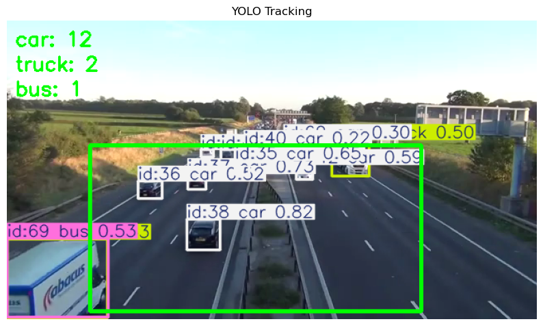 11 - Object Tracking with Ultralytics YOLO — Application of AI