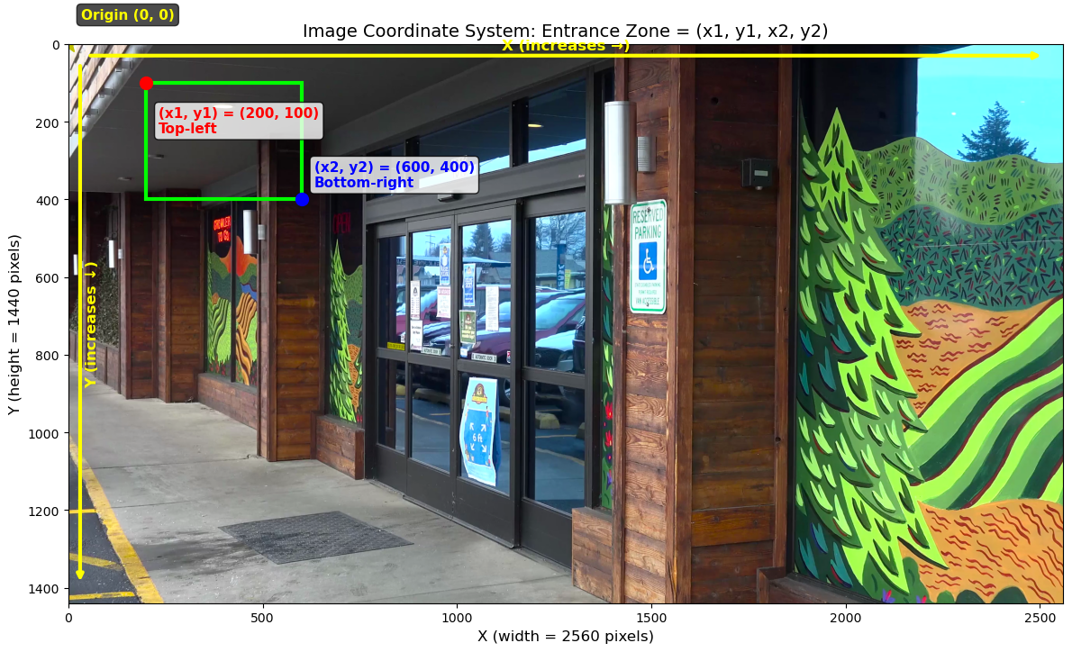 ../_images/cb5236ccbc7480c9a24870cea196bc24cf4b50fe89a3f9eecc96f90e3e58752d.png