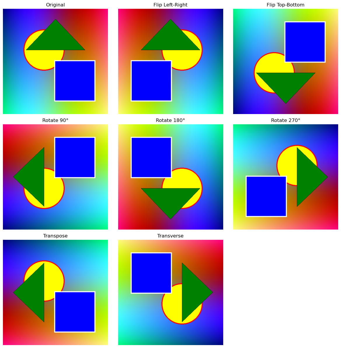 03 - Introduction to Pillow & Image Fundamentals — Application of AI
